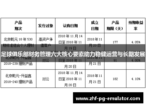足球俱乐部财务管理六大核心要素助力稳健运营与长期发展