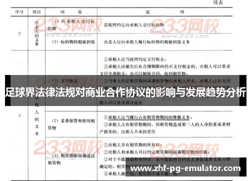 足球界法律法规对商业合作协议的影响与发展趋势分析