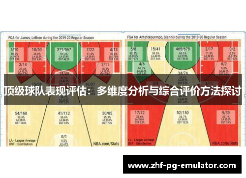 顶级球队表现评估：多维度分析与综合评价方法探讨