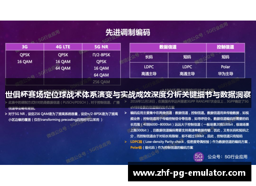 世俱杯赛场定位球战术体系演变与实战成效深度分析关键细节与数据洞察