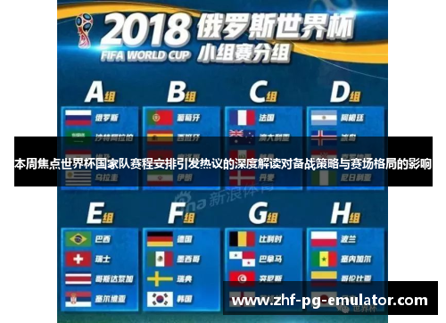 本周焦点世界杯国家队赛程安排引发热议的深度解读对备战策略与赛场格局的影响