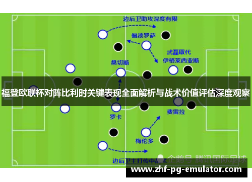 福登欧联杯对阵比利时关键表现全面解析与战术价值评估深度观察